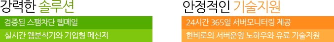 강력한 솔루션 및 안정적인 기술지원