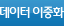 데이터 이중화