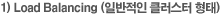 1) Load Balancing (일반적인 클러스터 형태)
