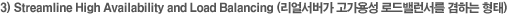 3) Streamline High Availability and Load Balancing (리얼서버가 고가용성 로드밸런서를 겸하는 형태)