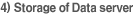 4) Storage of Data server