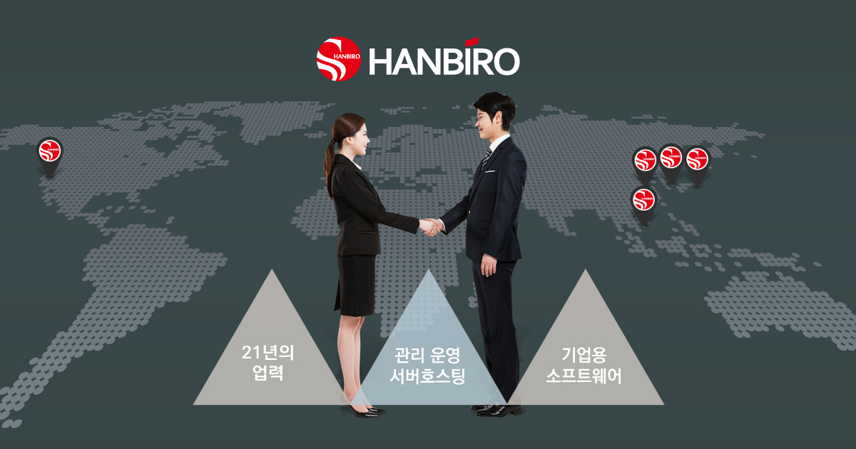 Hanbiro Inc